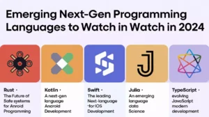 emerging programming languages, programming trends 2024, best programming languages for the future ,future of tech careers