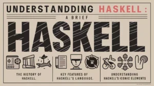 An infographic highlighting the benefits of learning Haskell for beginners, focusing on functional programming principles.